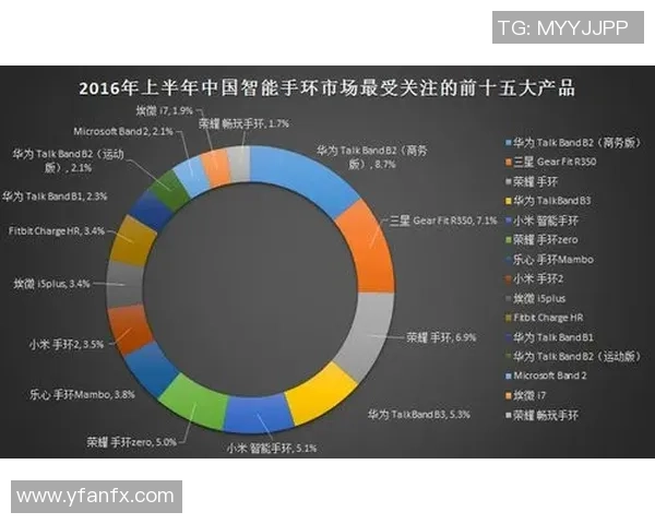 上海排球队个人能力分析与表现评估研究报告 上海排球队个人能力分析与表现评估研究报告