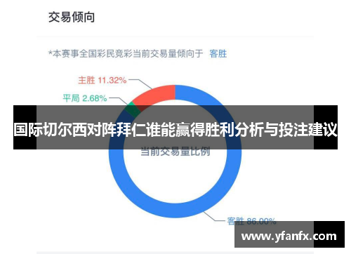 国际切尔西对阵拜仁谁能赢得胜利分析与投注建议